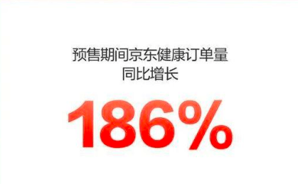 啡荣登天猫咖啡榜Top1在“健康赛道”上持续领跑ag真人国际网站GanoExcel赤点灵芝黑咖(图3)